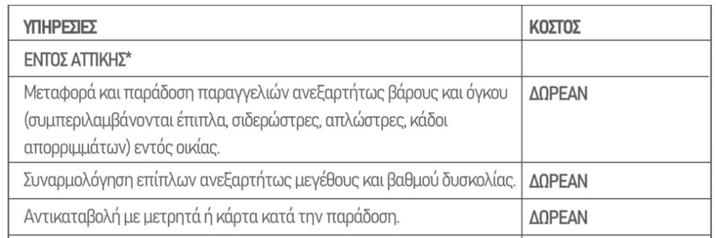 "/" "/"